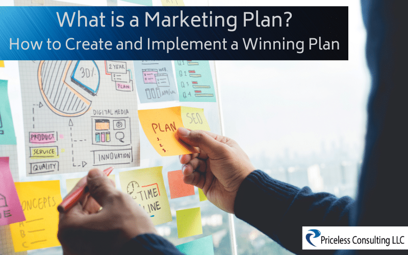 what is a marketing plan?
