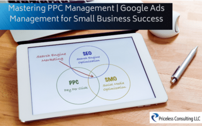 Mastering PPC Management | Google Ads Management for Small Business Success