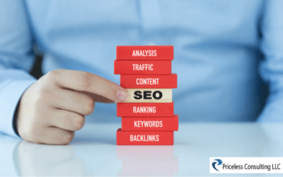 The Best SEO Optimization for Small Business 1 Affordable Local SEO Services Every Small Business Owner Should Know About