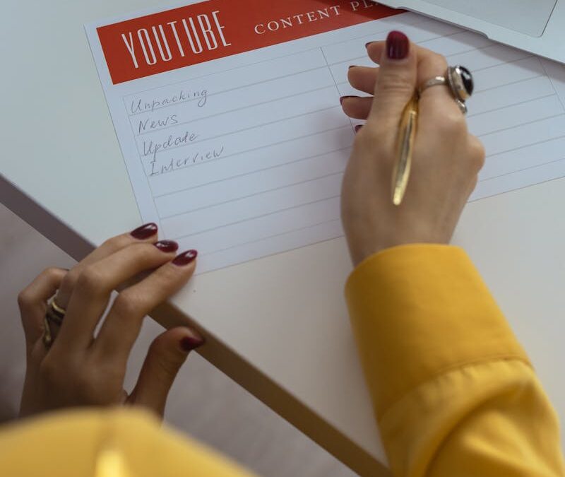 Social Media Managers Who Deliver Results: Why We’re Your Ultimate Choice