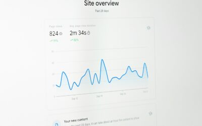 Web Design 2 Google Business Profile Optimization | How to Boost Local Visibility